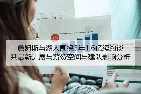 詹姆斯与湖人围绕3年1.6亿续约谈判最新进展与薪资空间与建队影响分析